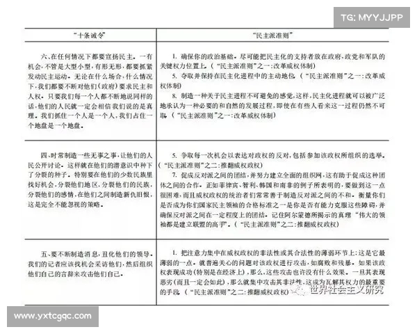 深度解析NBA球队战略演变与成功策略 深度解析NBA球队战略演变与成功策略